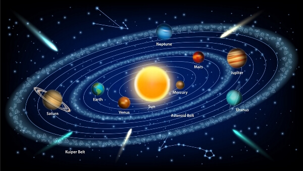imagen del sistema solar
